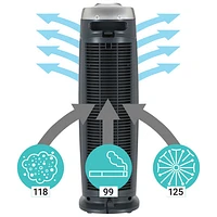 GermGuardian AC4825CA 4-in-1 Air Purifier with True HEPA UV-C & Odor Reduction - Black