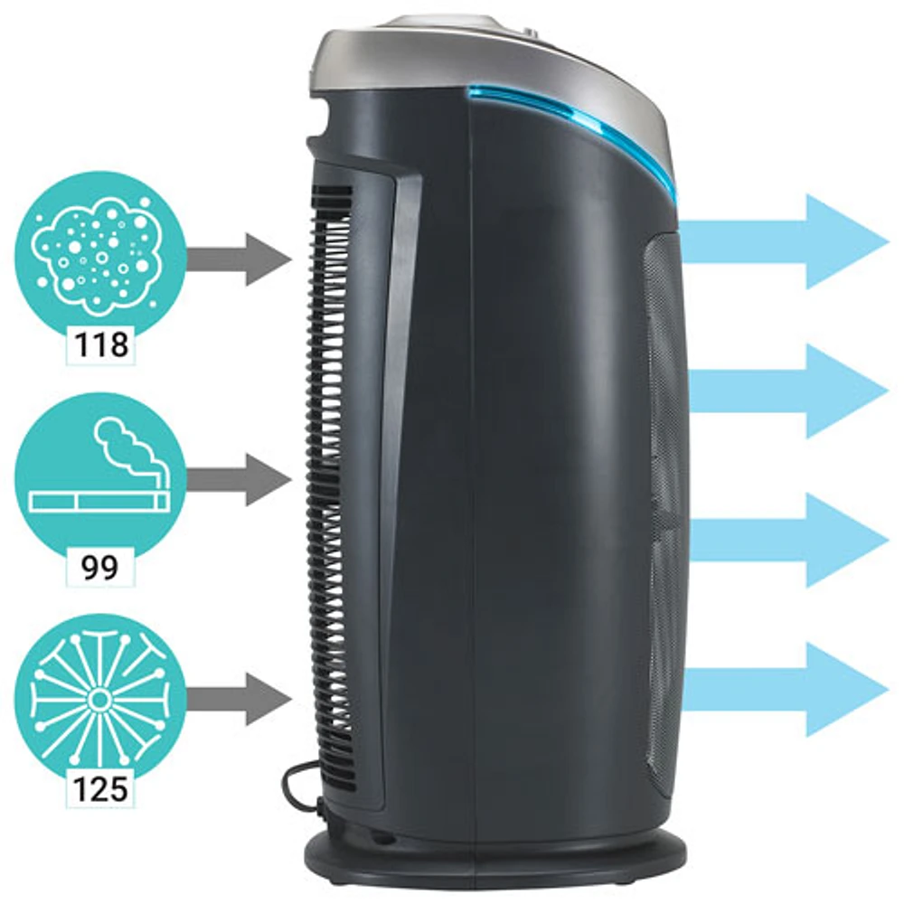 Purificateur d'air 4-en-1 AC4825CA GermGuardian avec True HEPA UV-C et réduction des odeurs - Noir