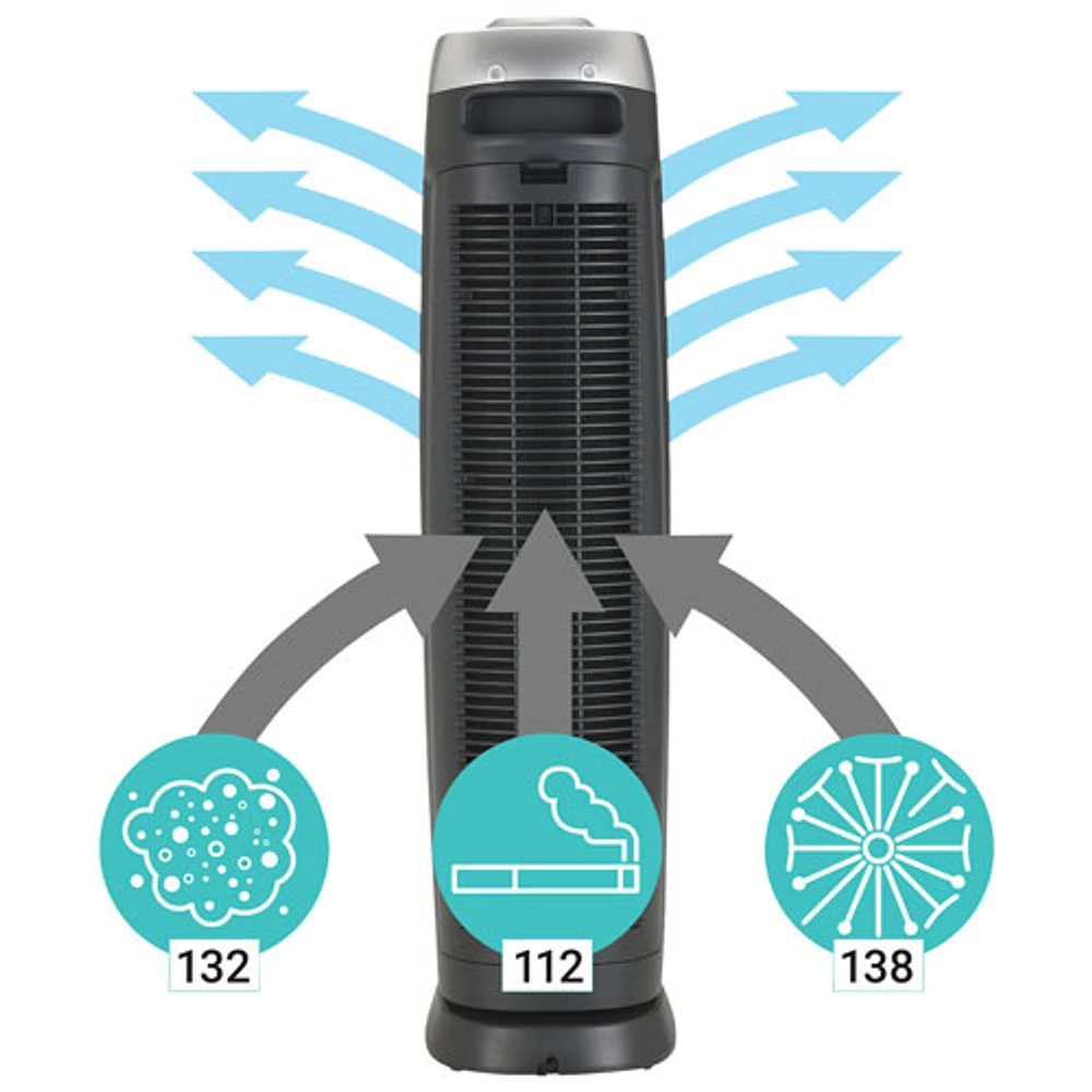 Germ Guardian 4-in-1 Air Cleaning System - Black