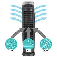 Germ Guardian 4-in-1 Air Cleaning System - Black