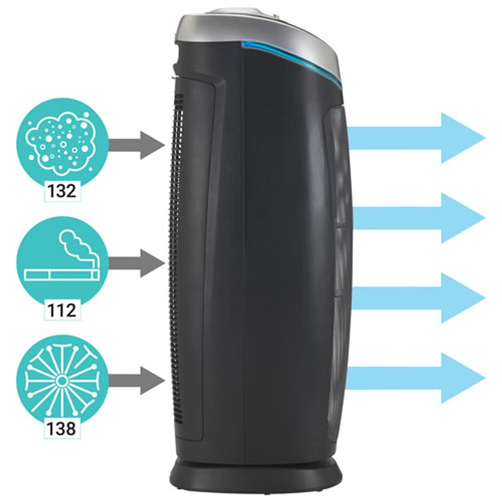 Germ Guardian 4-in-1 Air Cleaning System - Black