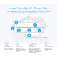 Ooma Telo Smart Home Phone Service