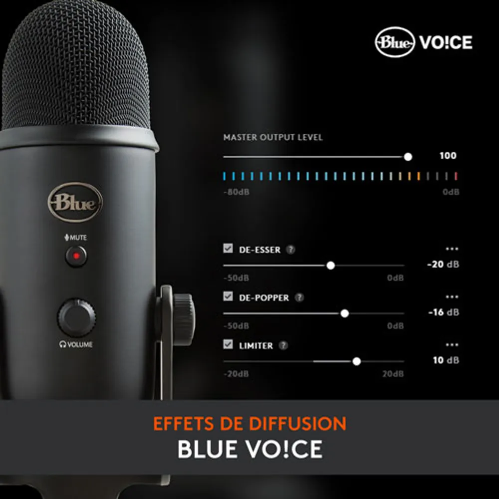 Blue Microphones Yeti USB Microphone