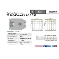 Sony E-Mount Full-Frame FE 24-240mm f/3.5-6.3 OSS Wide Telephoto 10x Zoom Lens