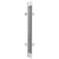 De'Longhi Slim Style Panel Heater