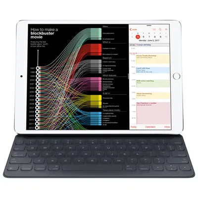 Apple Smart Keyboard for iPad Air (2019), iPad 7th Gen & iPad Pro 10.5" - English