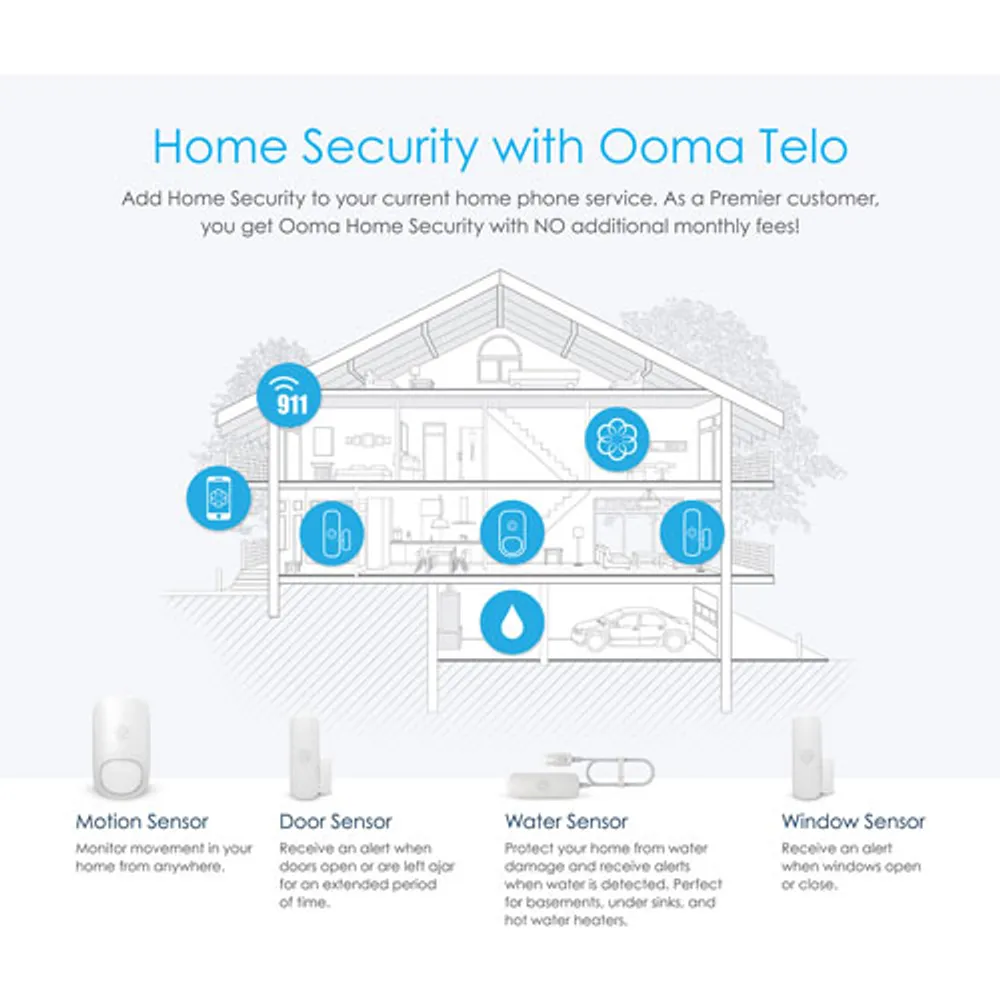 Ooma Door and Window Sensor (OHCA1DOORWSCA)