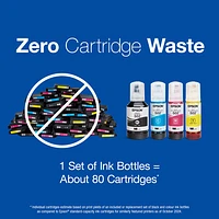 Cartouche d'encre couleur d'Epson (T502520-S)