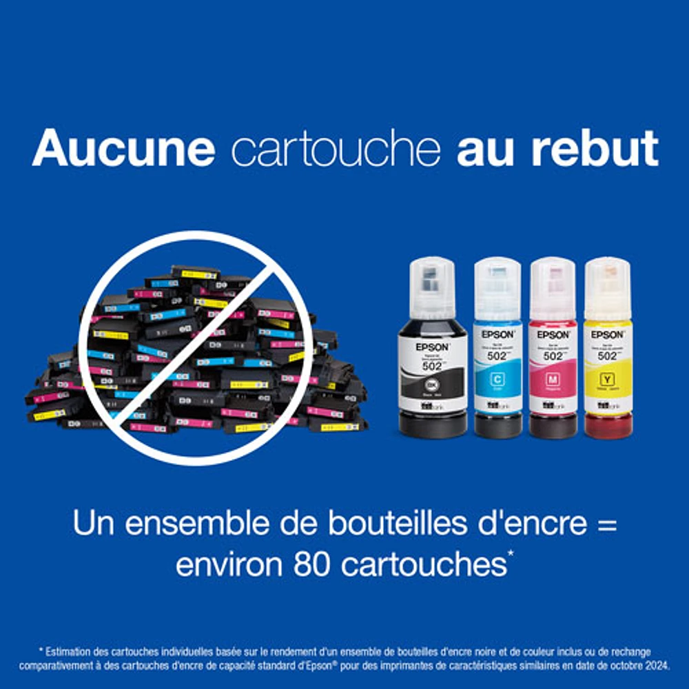 Cartouche d'encre couleur d'Epson (T502520-S)