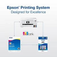 Cartouche d'encre couleur d'Epson (T502520-S)