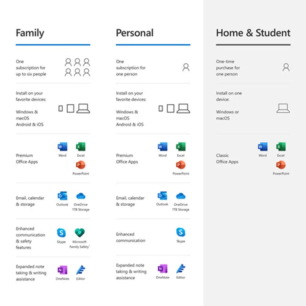 Microsoft Office Home & Student 2021 (PC/Mac) - 1 User - Digital Download