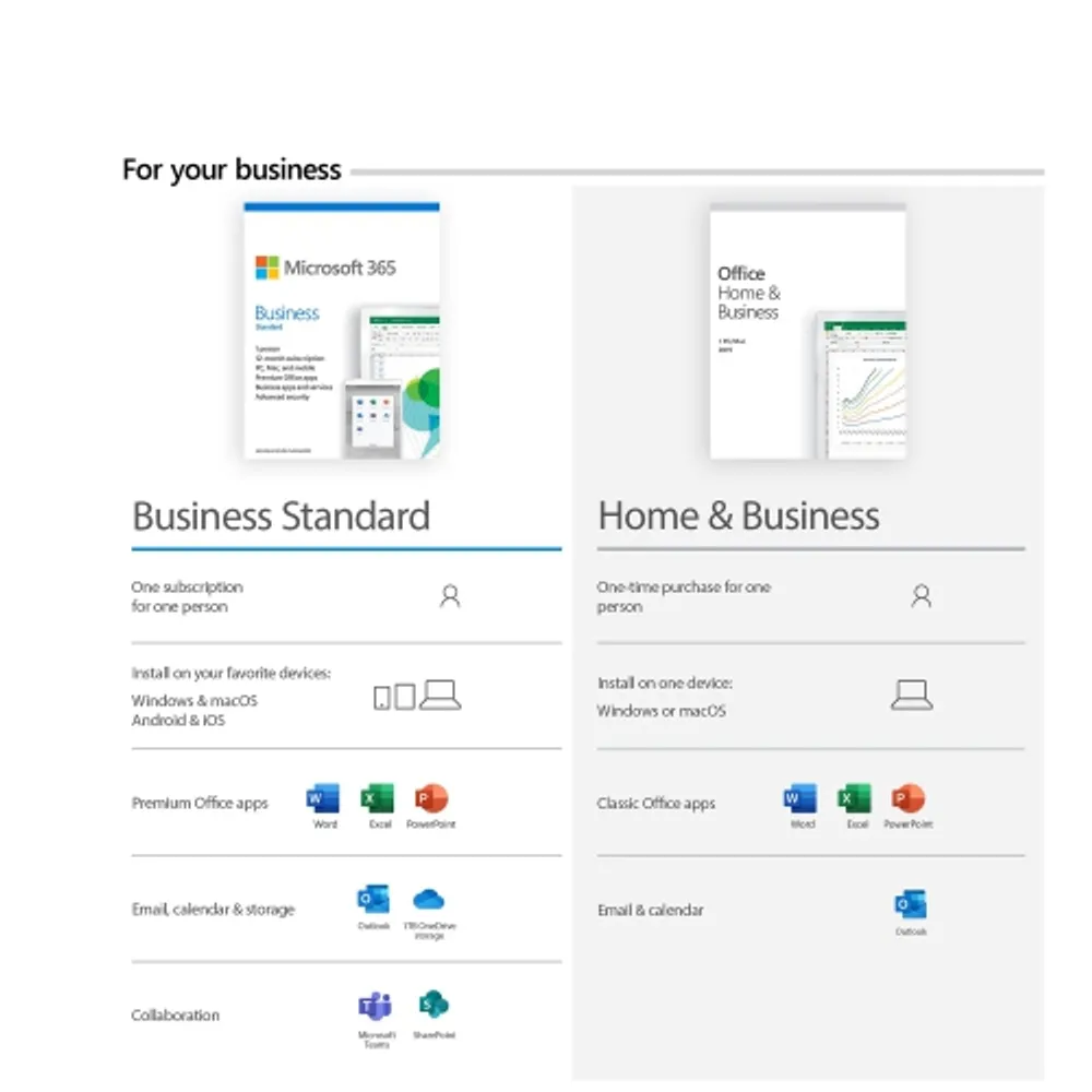 Microsoft Office Home & Business 2021 (PC/Mac) - 1 User - Digital Download