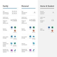 Microsoft 365 Family (PC/Mac) - 6 User - 1 Year - Digital Download