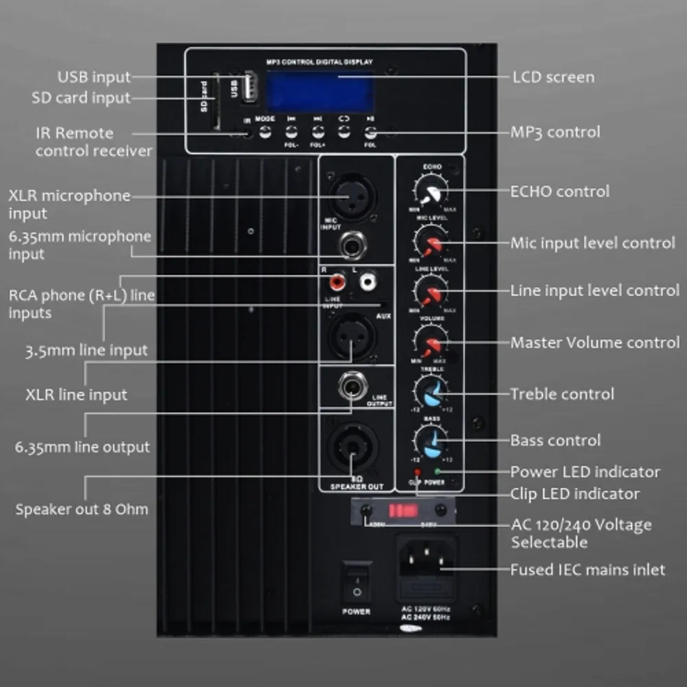 Costway Dual 12 in 2 way 2000W Powered Speakers with Mic Speaker