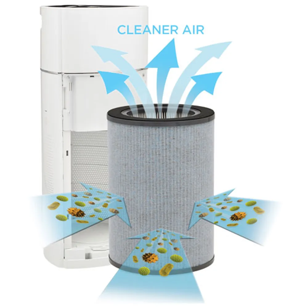 GermGuardian PureGuardian Tower Air Purifier with HEPA Filter - White