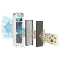 Purificateur d'air vertical 4-en-1 de GermGuardian avec filtre HEPA - Blanc