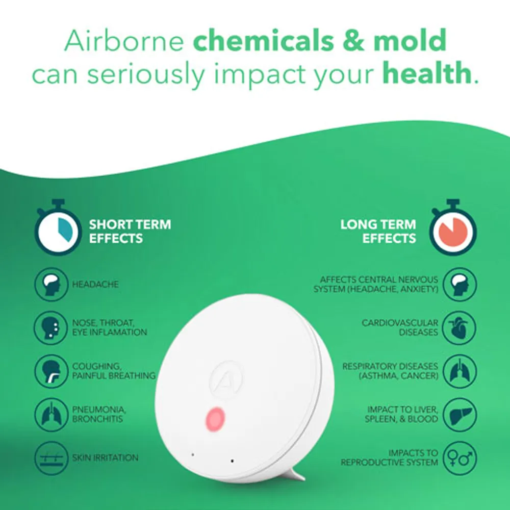 Airthings Wave Mini Indoor Air Quality Monitor with Mold-Risk Indication