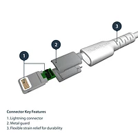 StarTech 1m (3.3 ft.) USB-A to Lightning Cable (RUSBLTMM1M) - White