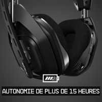 ASTRO Gaming A50 Wireless Gaming Headset with Base Station for PlayStation