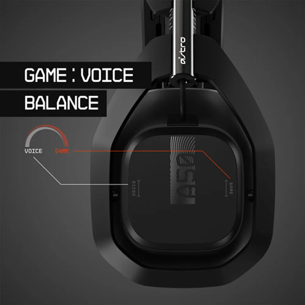 Casque de jeu sans fil A50 d'ASTRO Gaming avec base pour PlayStation