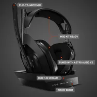 Casque de jeu sans fil A50 d'ASTRO Gaming avec base pour PlayStation