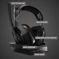 Casque de jeu sans fil A50 d'ASTRO Gaming avec base pour Xbox