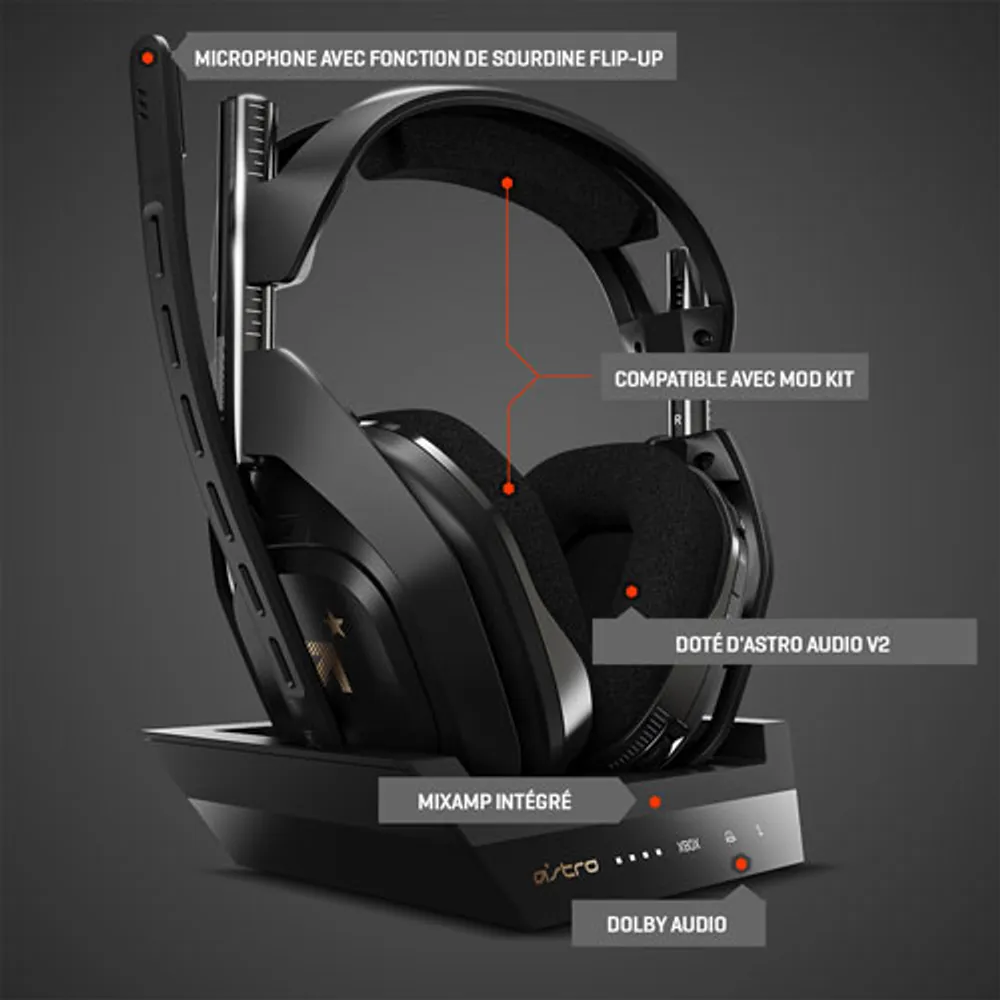 Casque de jeu sans fil A50 d'ASTRO Gaming avec base pour Xbox