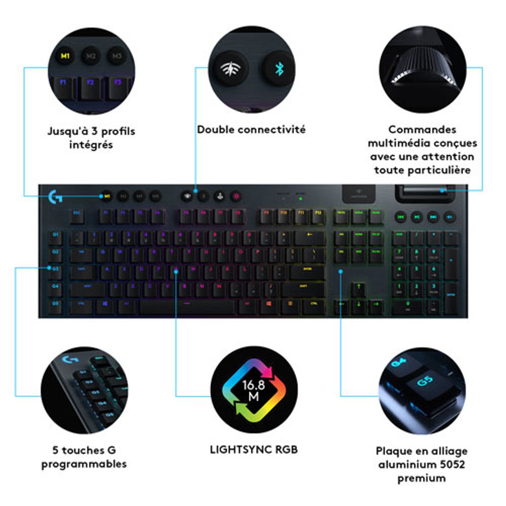 Logitech G915 Wireless Backlit Mechanical Linear Gaming Keyboard