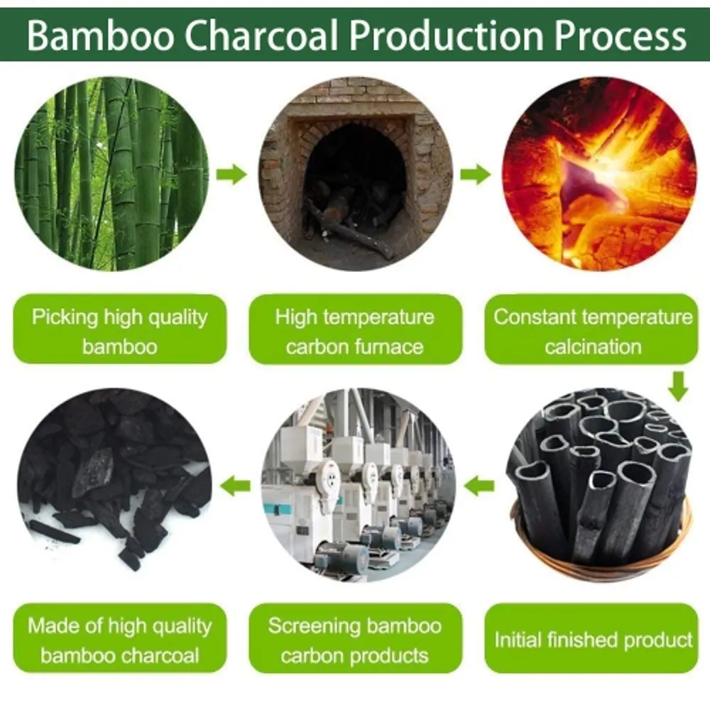 Naturally Activated Bamboo Charcoal Odor Neutralizer 