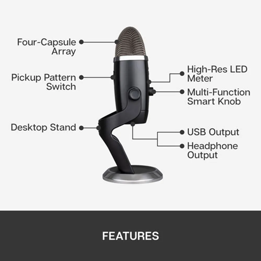 Blue Yeti Nano Multi-Pattern USB Condenser Microphone 988-000400