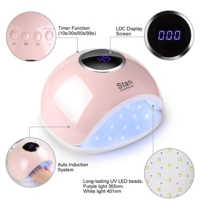 FITNATE Auto Sensor & Quick,72W UV LED Gel Dry Nail Curing Lamp with 4  Timers and Manicure Set for Fingernails,Toenails,ect., (Pink) | Bramalea  City Centre