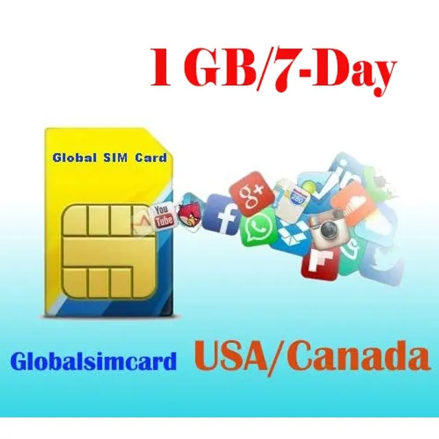 PhoneBox USA Prepaid SIM Card | Choose from 3GB, 8GB, 15GB or Unlimited |  No Contracts
