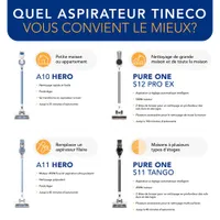 Tineco A10 Hero Cordless Stick Vacuum - Blue