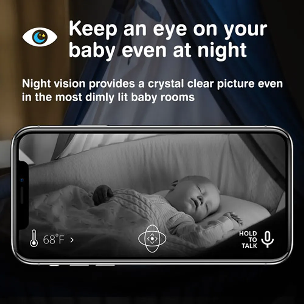 Invidyo Video Baby Monitor with Night Vision and Two-Way Communication (INV300)