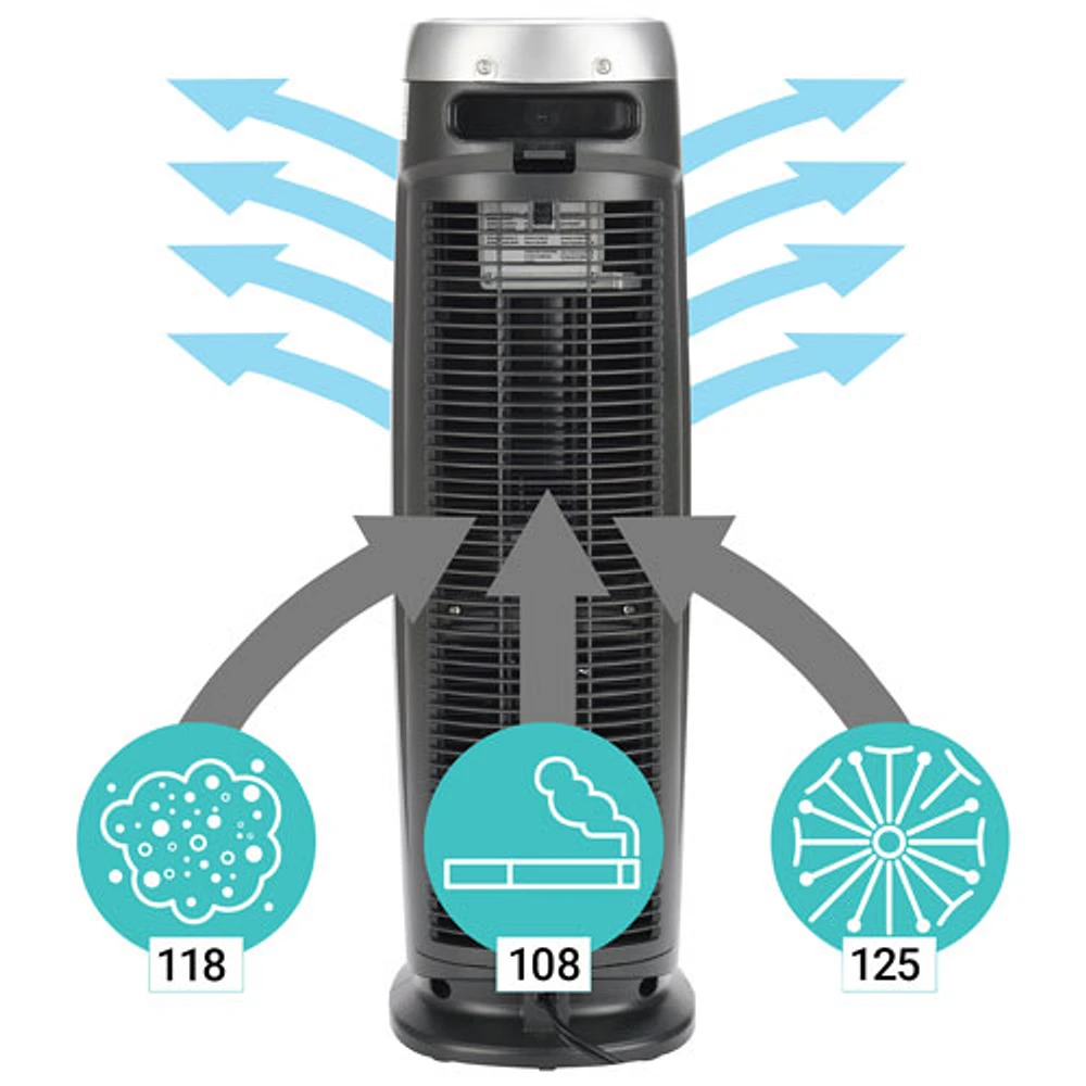 Purificateur d'air vertical numérique 4-en-1 UV-C de GermGuardian avec filtre HEPA - Gris