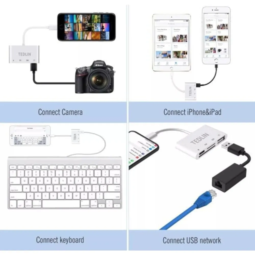 How To Connect Camera SD Card To iPhone 