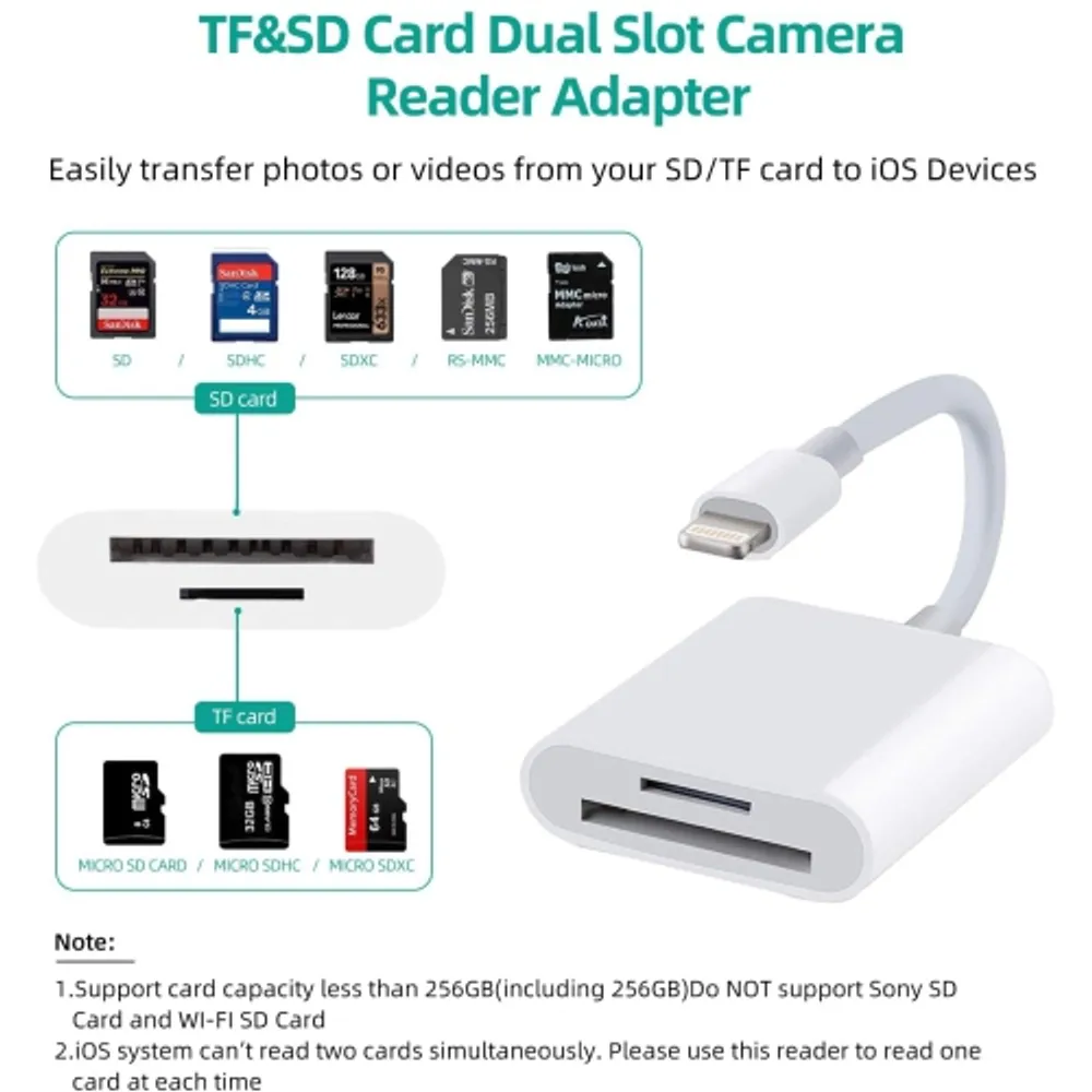 SD Card Reader for iPhone iPad, 4 in 1 Micro SD/SD Card Reader to iPhone  Adapter, SD Card Viewer with TF/SD Dual Slot, Portable Camera Memory Card