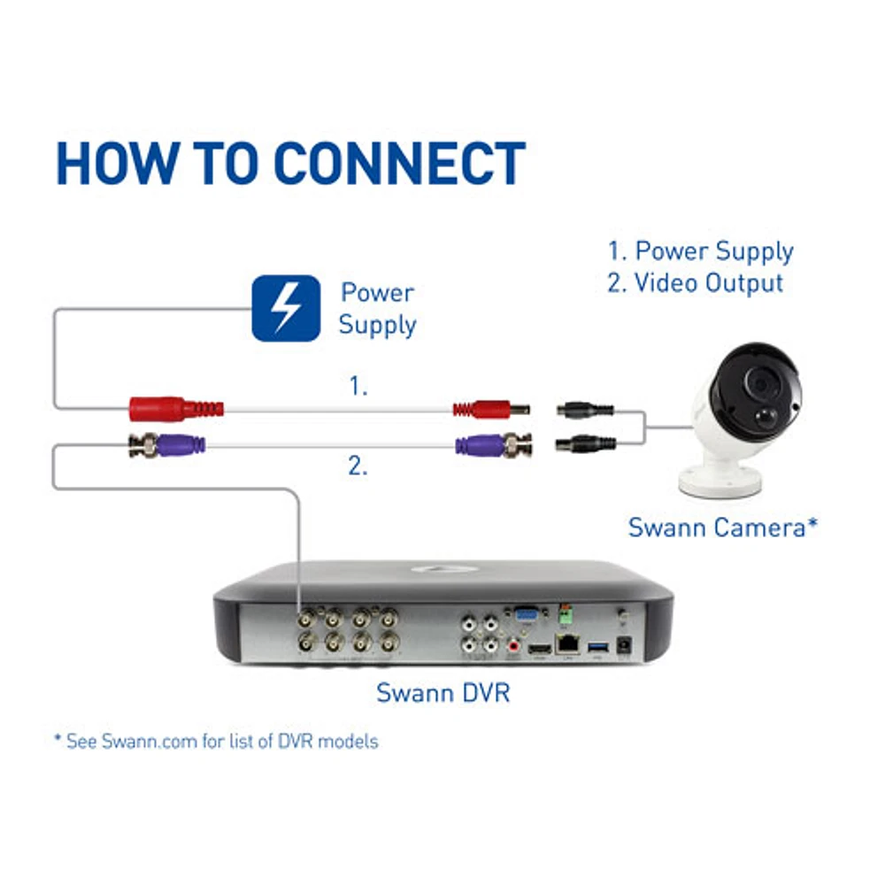 Rallonge 15 m (49,21 pi) pour caméra surveillance de Swann avec adaptateur BNC (SWPRO-15ULCBL-GL)