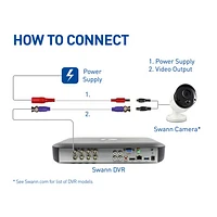 Rallonge 15 m (49,21 pi) pour caméra surveillance de Swann avec adaptateur BNC (SWPRO-15ULCBL-GL)