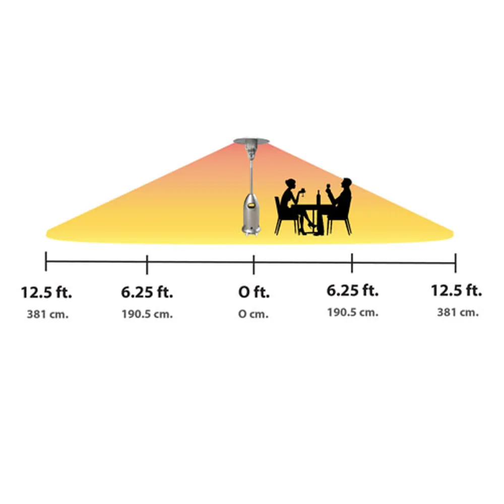 Dyna-Glo Premium Freestanding Propane Patio Heater - 48,000 BTU
