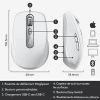 Souris Bluetooth Darkfield MX Anywhere 3 de Logitech pour Mac - Gris pâle