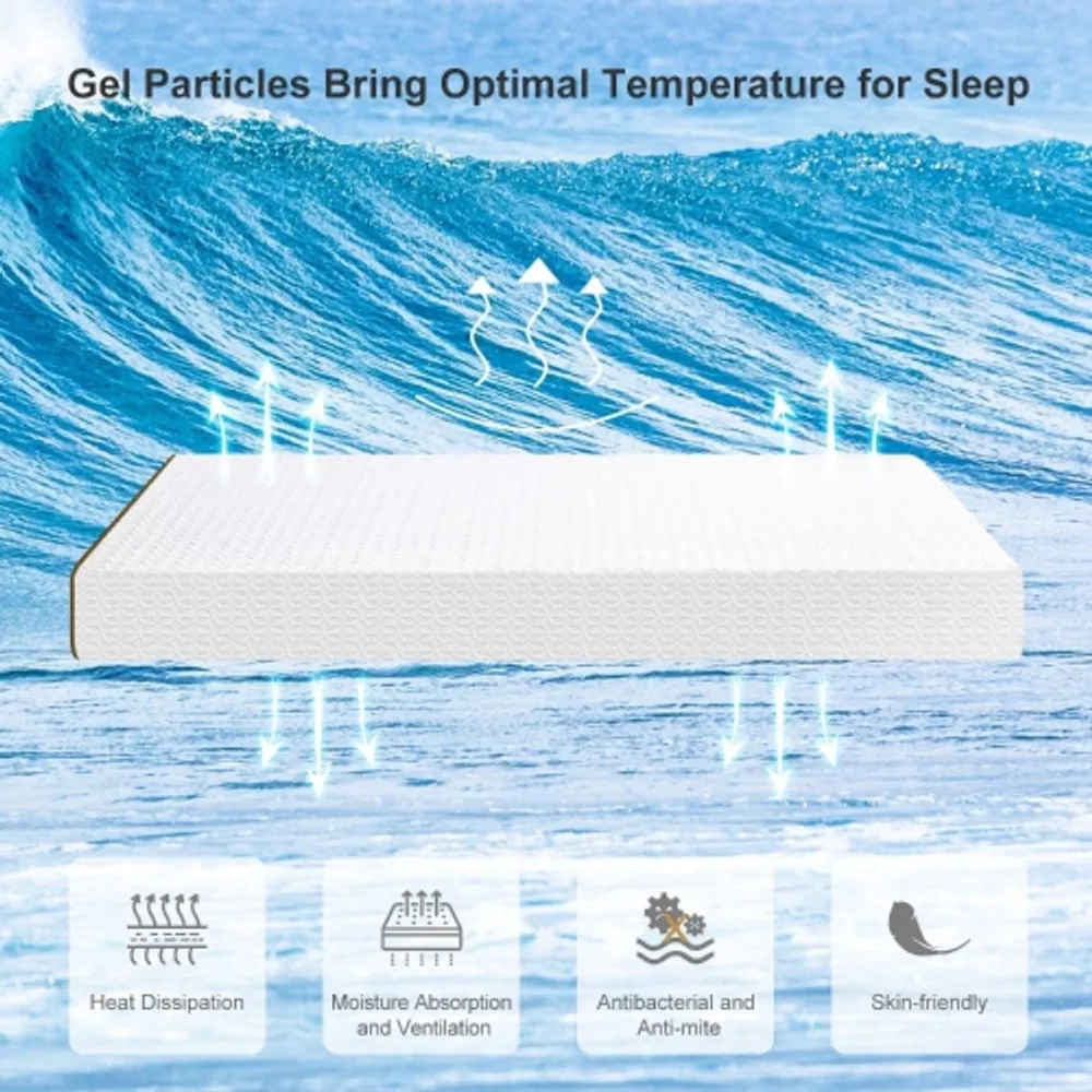 UltraFlex ASPIRE- Supportive Comfort Foam Mattress for Pressure