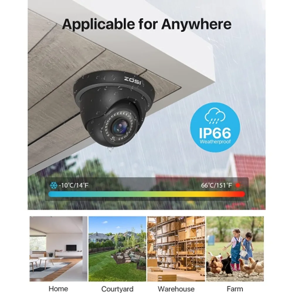 zosi dome camera