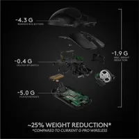 Logitech G Pro X Superlight 25600 DPI Wireless HERO Optical Gaming Mouse - Black