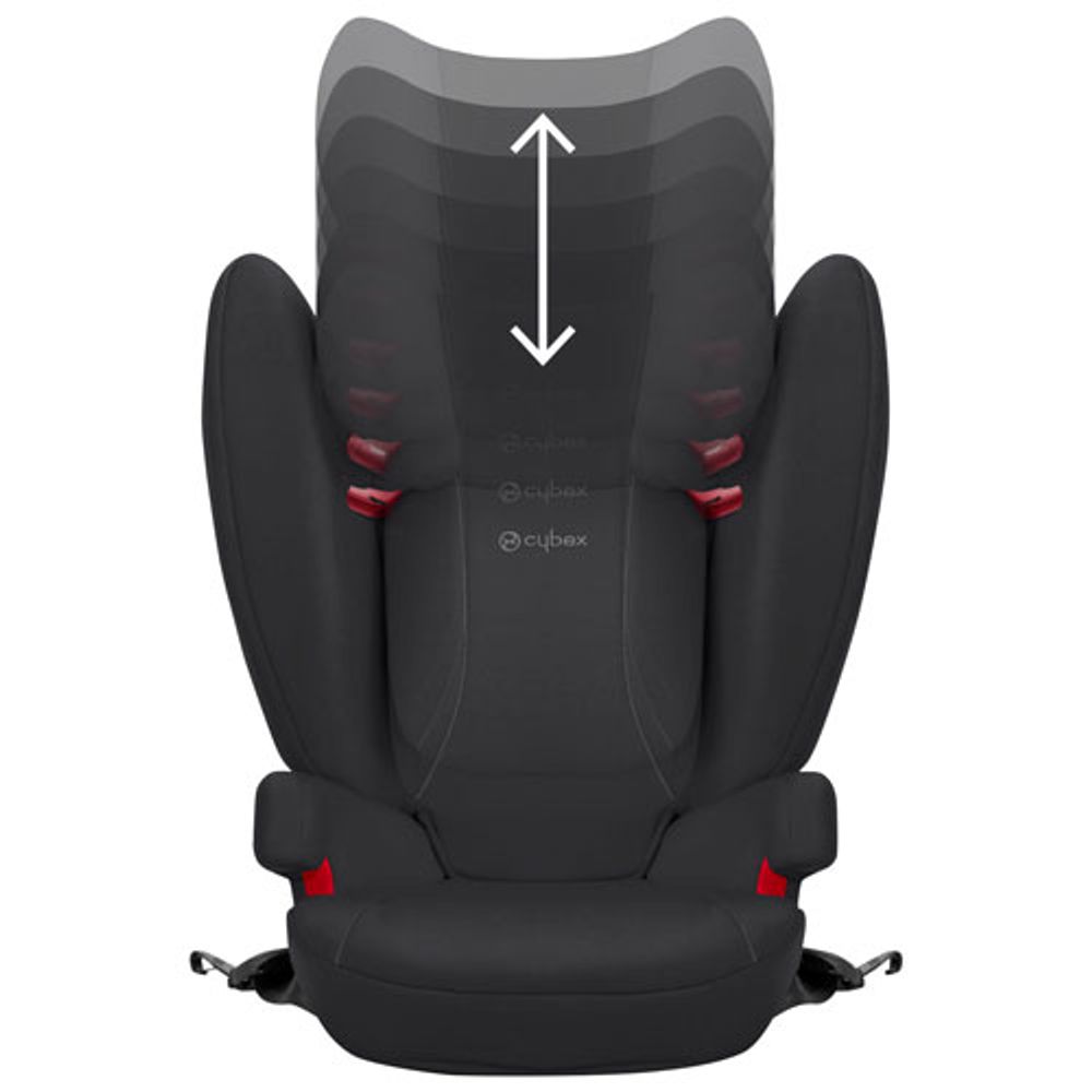 Cybex Solution B-Fix Booster Seat