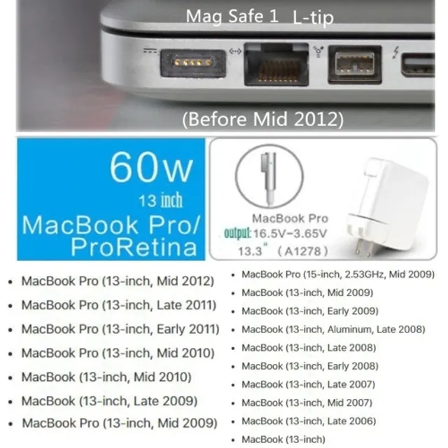 WINGOMART Chargeur Mac Book Air, AC 45W Magsafe 2 T-Tip Power