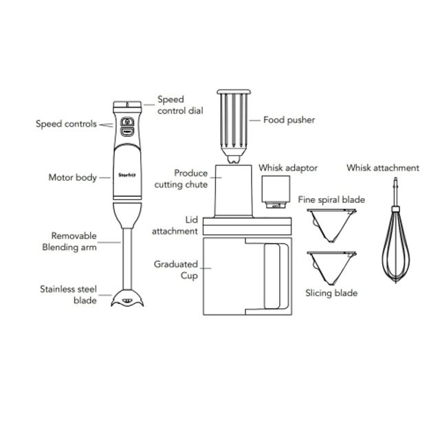 Breville Handy Mix Scraper Hand Mixer (BHM800SST1ACA1) - Sea Salt