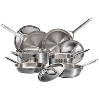 Wolf Gourmet 10-Piece Stainless Steel Cookware Set