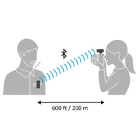 Microphone Bluetooth de Sony (ECMW2BT)