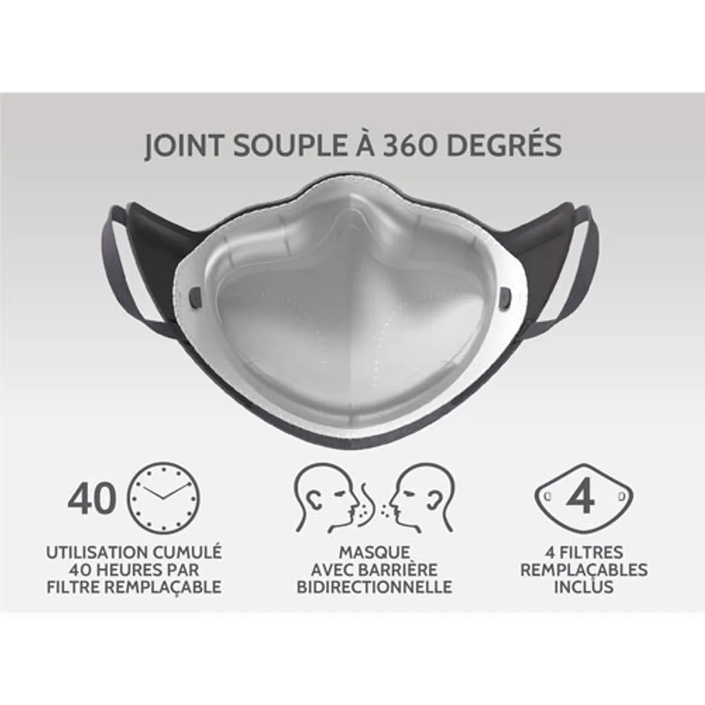 AirPop Active+ Halo Reusable Microfibre Smart Face Mask - White/Grey